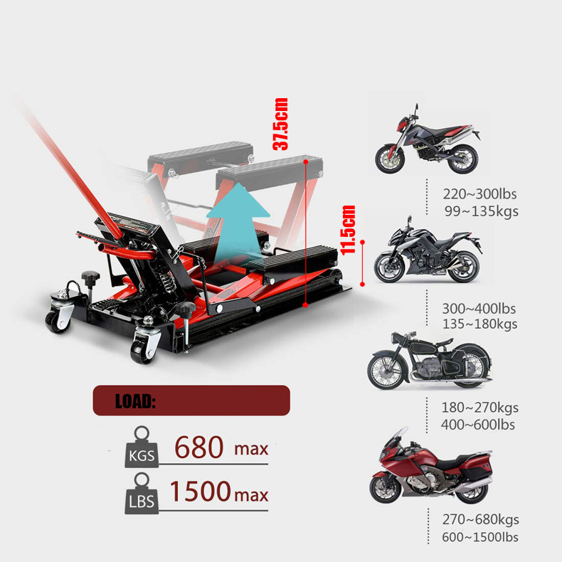 Elevador Gata para Moto Mantenimiento Ajustable Antideslizante - Imagen 2